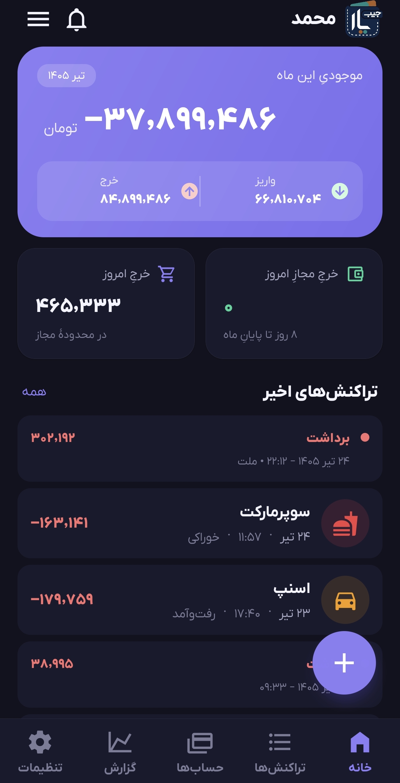 تم تیره (2)