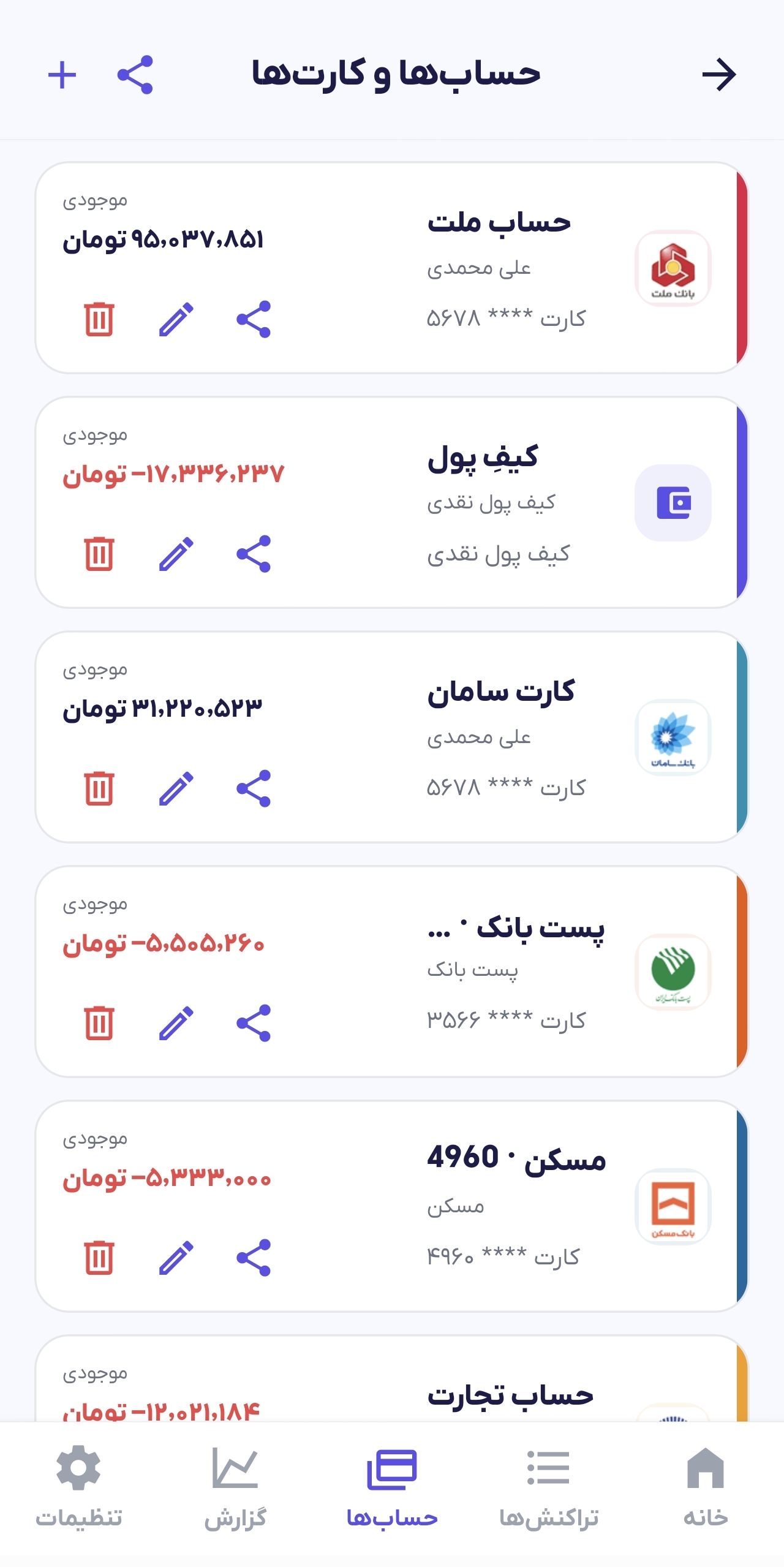 لبیست کارتها و حسابها